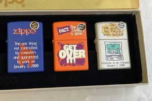 Collecting Millennium Zippo Lighters: A Guide |