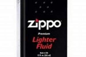 Travel with Zippo Fluid: Safe & Easy Guide |