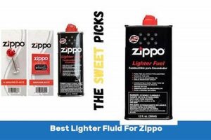 Top 5 Best Lighter Fluids for Your Zippo in 2024 |