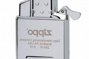 Best Butane Zippo Inserts: Original Feel &amp; Function |