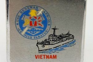 Vintage 1968 Vietnam Zippo Lighters: A Collector's Guide |