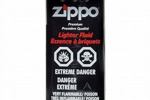 Top Zippo Lighter Fluid Brands: A 2024 Guide |