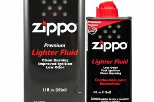 Zippo Lighter Fluid: Bed Bath & Beyond Alternatives |