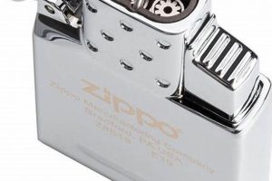 Best Butane Torch Zippo Inserts & Lighters |