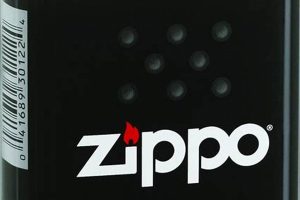 Never Use BBQ Fluid in Zippo: Dangers & Risks |