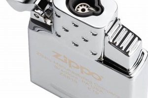 Best Butane Torch Inserts for Zippo Lighters |