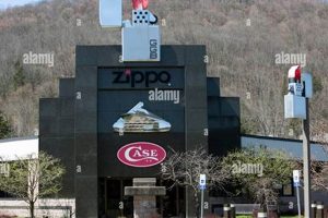 The Original Case Zippo Factory: A History |