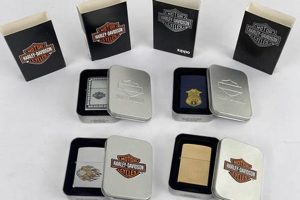 Authentic Harley Zippo Lighter Collections Guide |