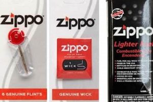 Best Isopropyl Alcohol for Zippo Lighters |