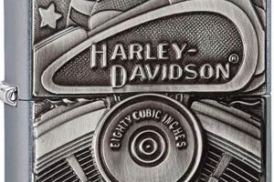 Guide to Harley-Davidson Motor Zippo Lighter Collections |