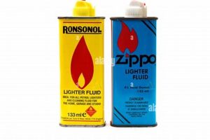 Zippo vs. Charcoal Lighter Fluid: Are They the Same? |