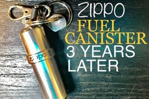 Zippo Fuel: How Long Does It Last? Tips & Tricks |