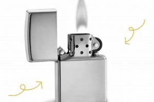 The History of Zippo Lighters: A Legacy of Fire |