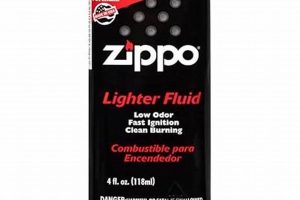 Best Amazon Zippo Premium Lighter Fluid: A Guide |
