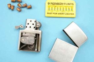 Do Ronson Flints Work in Zippo Lighters? |