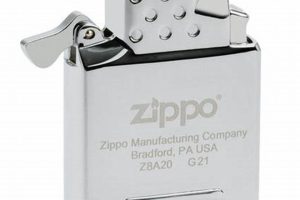 Best Butane Lighter or Zippo: Choose Wisely |