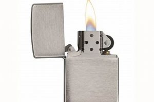 Zippo Lighters: Made in the USA Since 1932 |