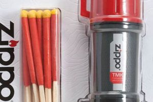 Best Zippo Typhoon Match Kit for Adventures |