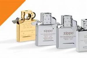 Best 3rd Party Zippo Inserts & Upgrades |