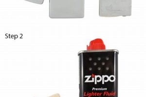 Best Fuel for Zippo Lighters: A Quick Guide |