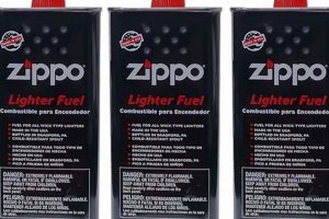 Zippo Butane: Best Lighter Fluid Guide |