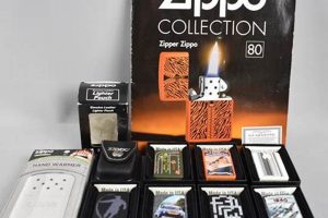 Complete Deagostini Zippo Lighter Collection Guide |