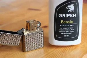 Alternative Zippo Lighter Fluid |