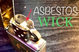 Zippo Wick Asbestos: Fact or Fiction? |