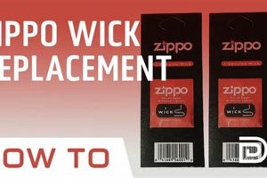 Zippo Wick Burn Out: Facts & Replacement Guide |