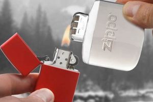 Zippo & Hand Warmer Fuel: Safe to Mix? |