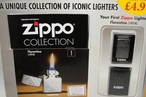 Complete DeAgostini Zippo Collection: Issue Guide |