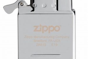 Best Zippo Butane Insert Lighter: Guide & Reviews |