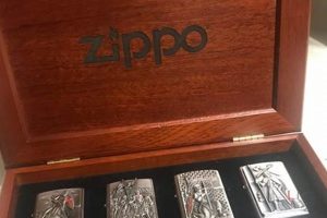 The Ultimate Guide to a Complete Zippo Collection |