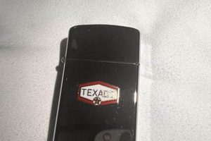 Zippo Case Swap: Can You Really Change It? |