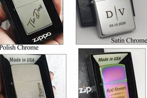 Buy Custom Engraved Zippo Lighters UK |