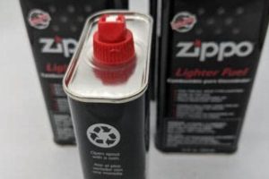 Best Alcohol Zippo Fluid: Types & Safe Usage |