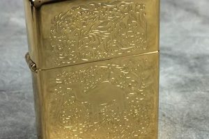 Vintage Camel Zippo Gold Lighters: A Collector's Guide |