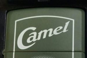 Vintage Camel Zippo Lighters: Case & Collection Guide |