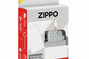 Zippo Butane: Fueling the Flame |