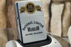 Discover the Zippo Lighter Museum History & Collection |