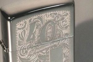 Complete Zippo Collection 2015 Guide |