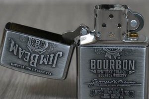 Hottest Black Friday Zippo Lighter Deals & Sales |