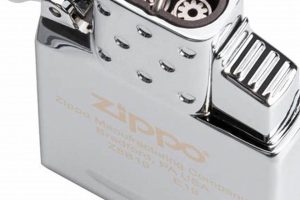Custom Zippo Jet Inserts & Lighters |