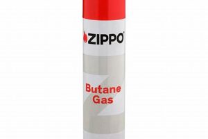 Zippo Butane: Best Gas & Inserts Guide |