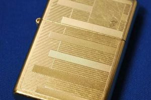 Complete Zippo Collection 2014 Guide |