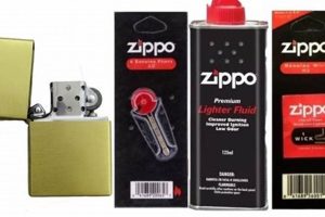 Zippo Wick Secrets: Copper's Vital Role |