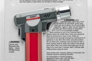 Best Zippo Firefast Torch Inserts &amp; Upgrades |