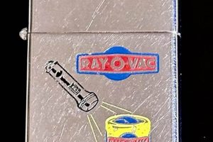 Vintage & Rare Collectible Zippo Promotional Lighters |