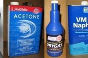 Best Acetone vs. Zippo Fluid Guide: Uses & Safety |