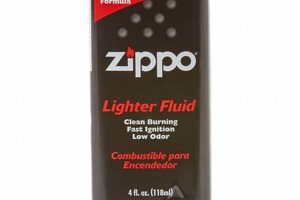 Best Zippo Lighter Fluid at Academy: A Guide |
